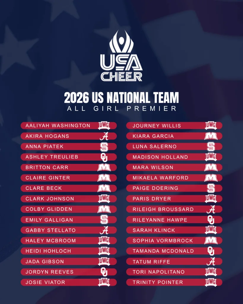 USA National Team All Girl Premier
