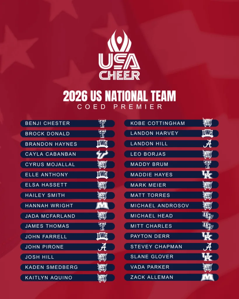 USA National Team Coed Premier